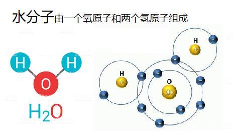 三个水分子化学式