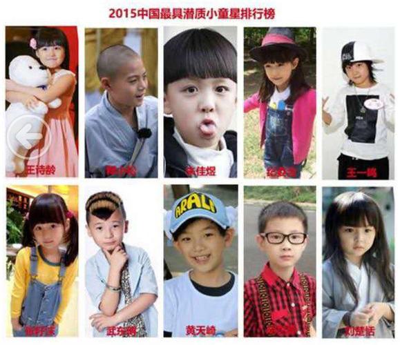 中国四个最聪明的小孩