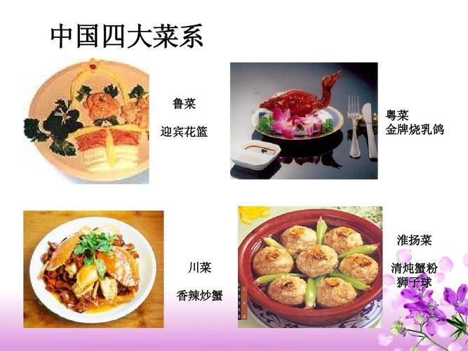 中国四大菜系是哪四种