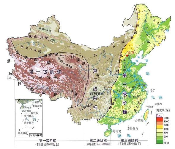 中国有几大盆地