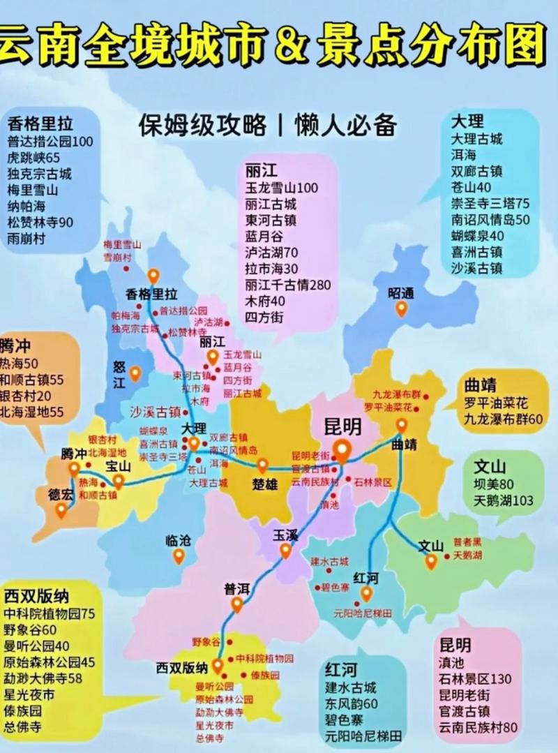 云南地图旅游路线