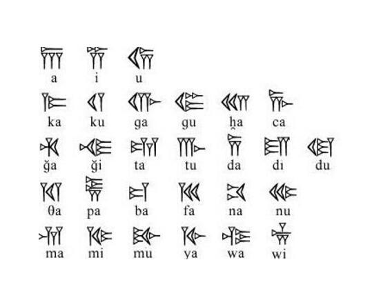 古印度文字是什么文字