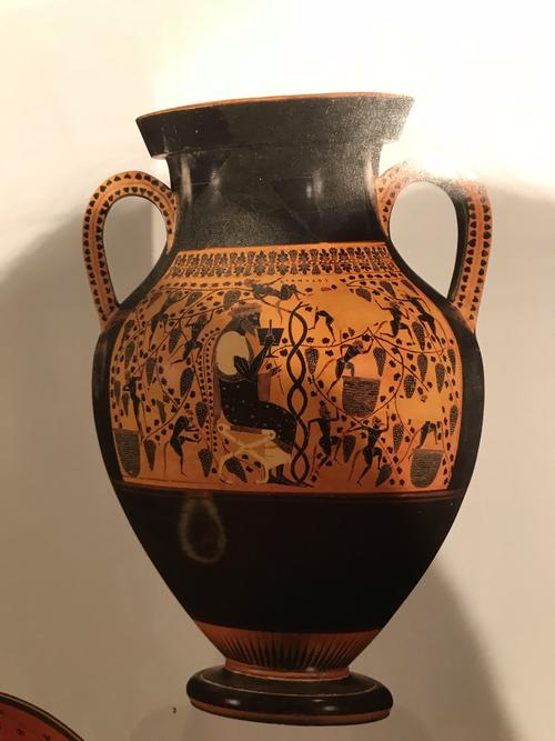 古希腊瓶画风格