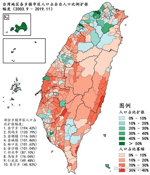台湾省人口相当于大陆哪个省