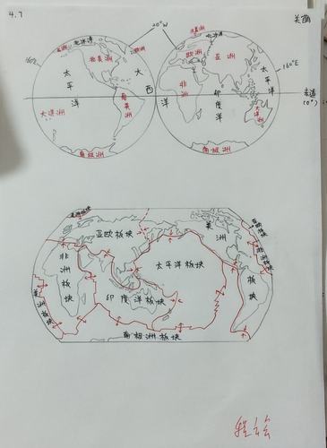 大洲大洋分布图手绘