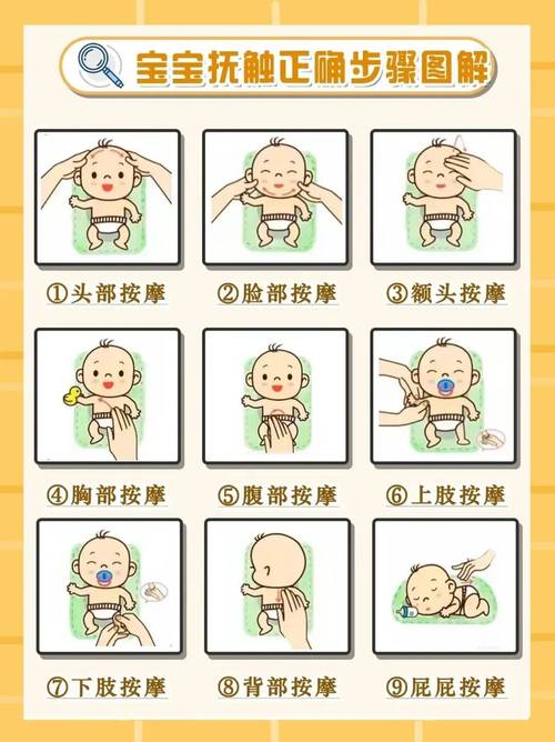 婴儿抚触操0-3个月步骤