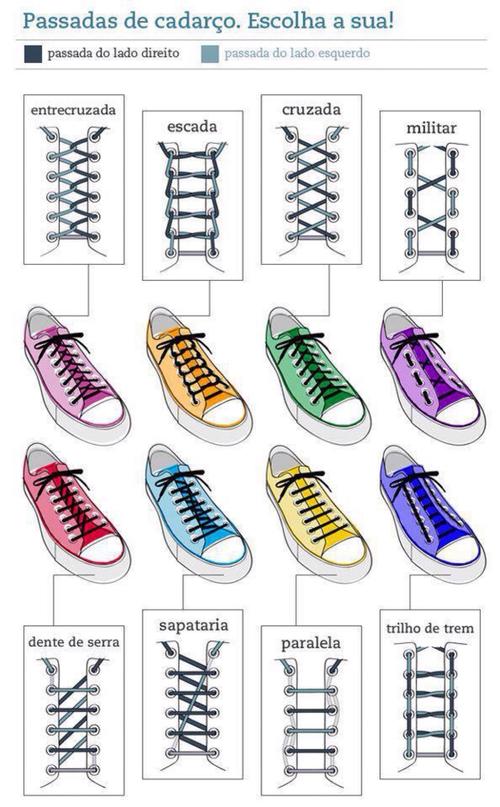 帆布鞋鞋带系法