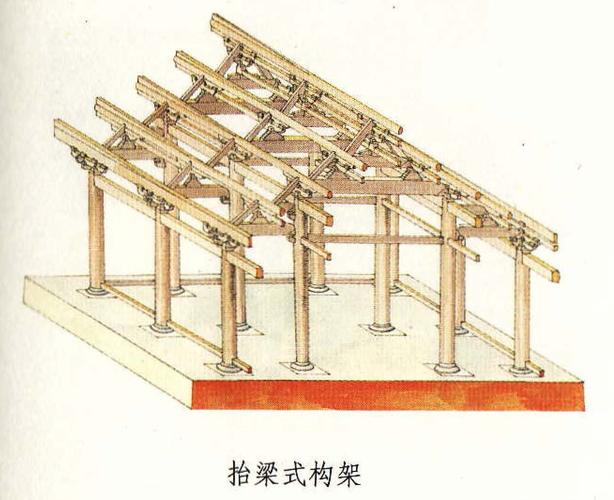 房梁结构图