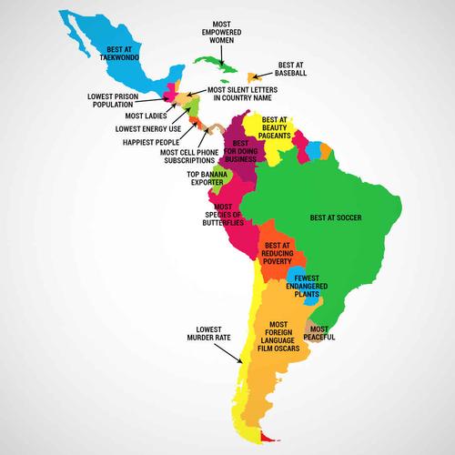 拉丁美洲国家有哪些