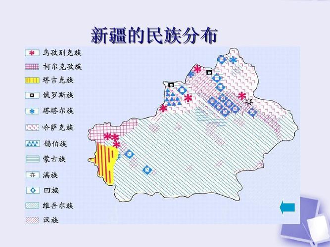 新疆行政区划图民族分布