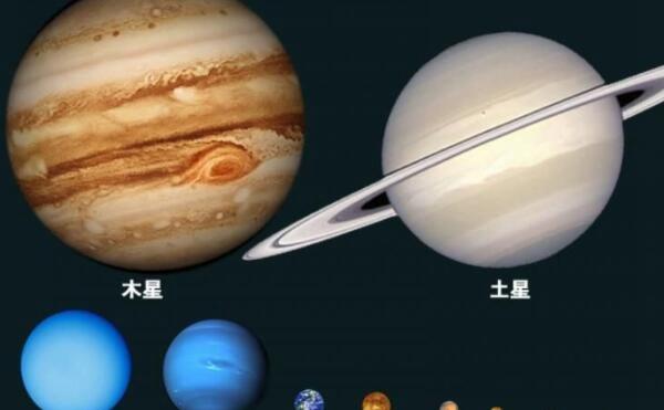 木星的直径是地球的多少倍