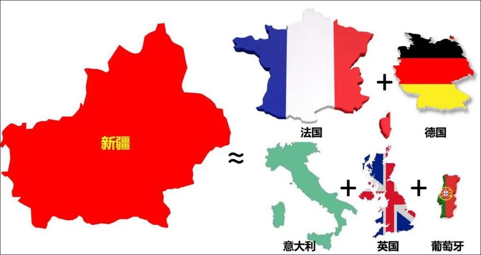 欧洲总面积和中国哪个大