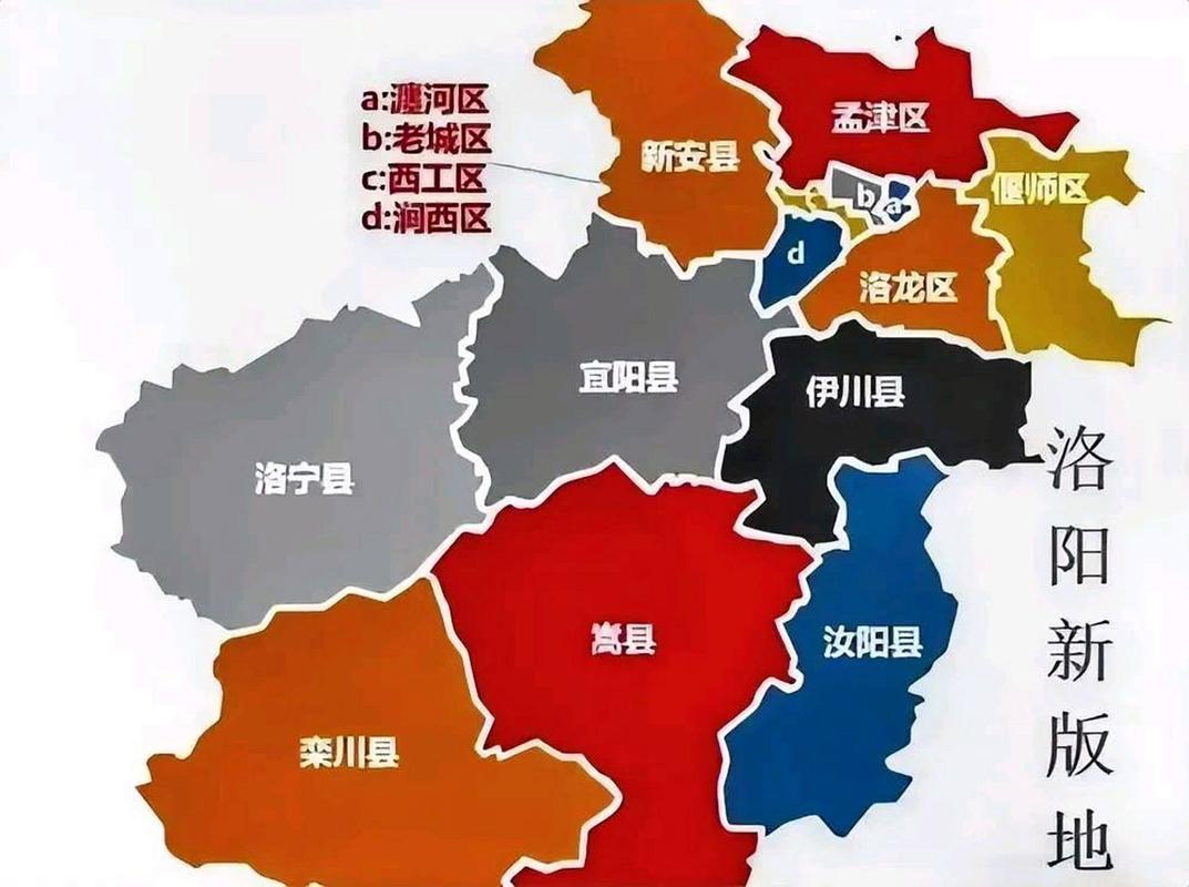 洛阳行政区划图
