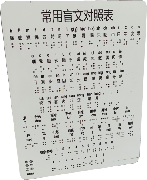 盲文对照表汉字