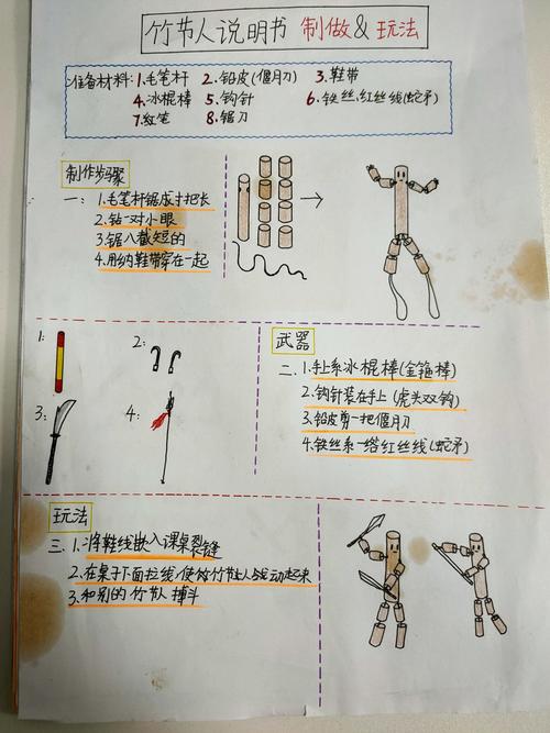 竹节人的制作方法及步骤怎么写