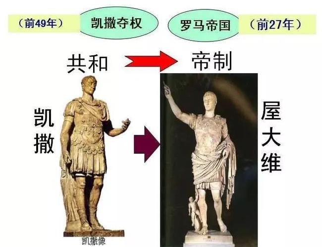 罗马帝国建立者是谁首创什么