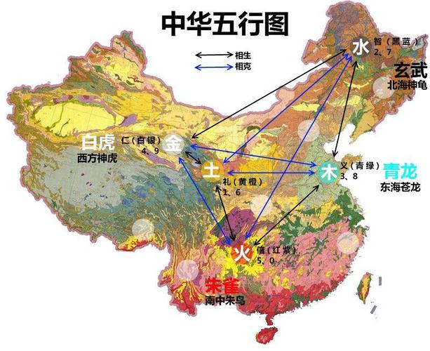 中国五行分布图的相关图片