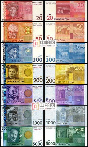吉尔吉斯斯坦货币的相关图片