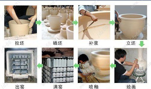 陶瓷制作过程的相关图片